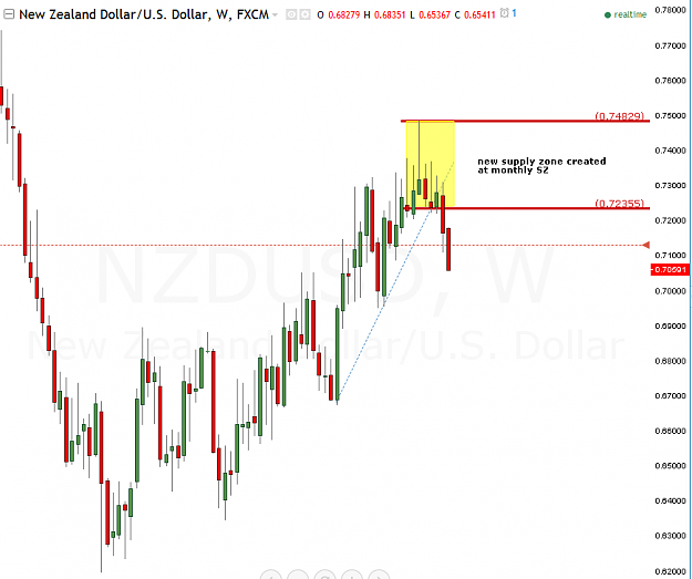 Click to Enlarge

Name: nzd w.PNG
Size: 37 KB