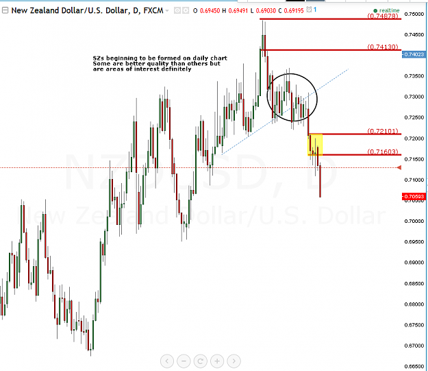 Click to Enlarge

Name: nzd d.PNG
Size: 45 KB