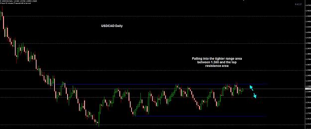 Click to Enlarge

Name: USDCAD Daily 04-10.jpg
Size: 155 KB