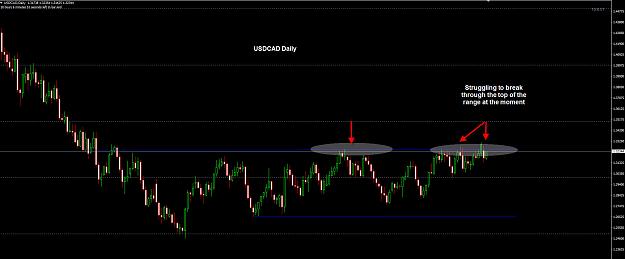 Click to Enlarge

Name: USDCAD daily 11-10.jpg
Size: 158 KB