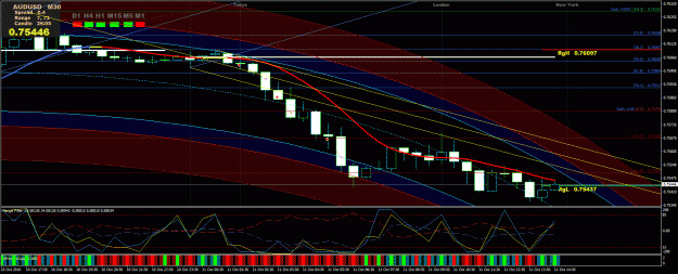 Click to Enlarge

Name: AUDUSD.gif
Size: 54 KB