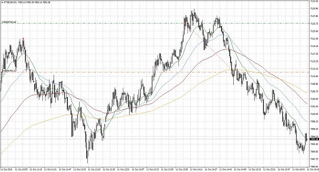 Click to Enlarge

Name: FTSE100M1.png
Size: 62 KB