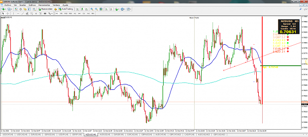 Click to Enlarge

Name: NZDUSD161011.png
Size: 144 KB