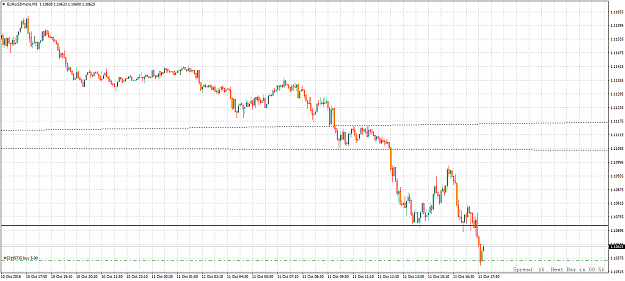 Click to Enlarge

Name: EURUSDmicroM5ValentinoFx.png
Size: 44 KB