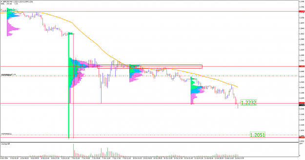 Click to Enlarge

Name: GBPUSDM30nice.png
Size: 50 KB