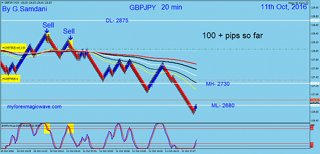 Click to Enlarge

Name: 188 GJ 20 min 10-11-16 Trade.png
Size: 46 KB