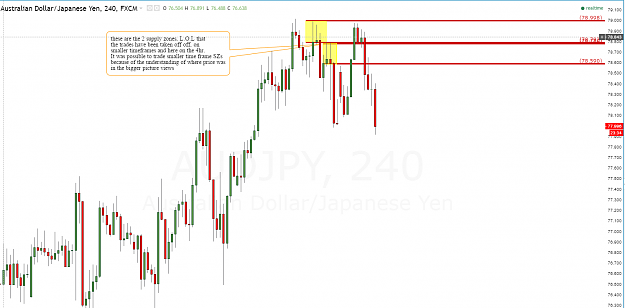 Click to Enlarge

Name: audjpy 4hr analysis.PNG
Size: 73 KB