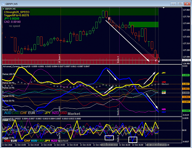 Click to Enlarge

Name: gbpjpy_m5_TP.png
Size: 81 KB