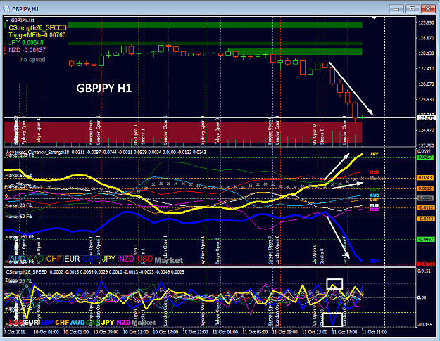 Click to Enlarge

Name: gbpjpy_H1.png
Size: 80 KB