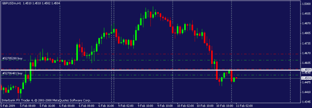Click to Enlarge

Name: gbpusd r level.gif
Size: 10 KB