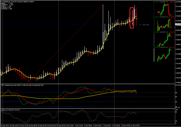Click to Enlarge

Name: EURGBP.PNG
Size: 184 KB