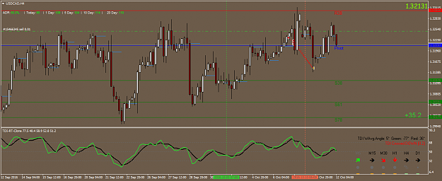 Click to Enlarge

Name: USDCADH4121016a.png
Size: 45 KB