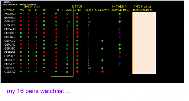 Click to Enlarge

Name: TMS Monitor Oct 12 H4 GMT0356.png
Size: 17 KB