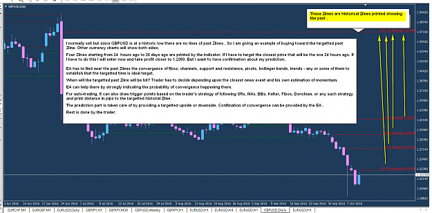 Click to Enlarge

Name: Historical Zlines trade example.png
Size: 85 KB