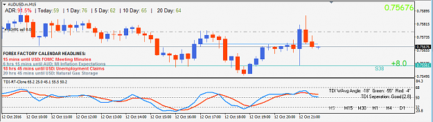Click to Enlarge

Name: AUDUSD - SHORT.png
Size: 26 KB