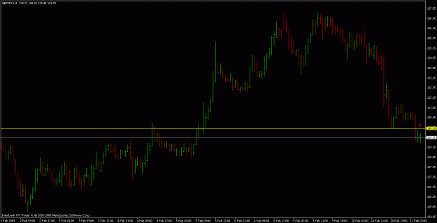 Click to Enlarge

Name: gbpjpy.gif
Size: 16 KB