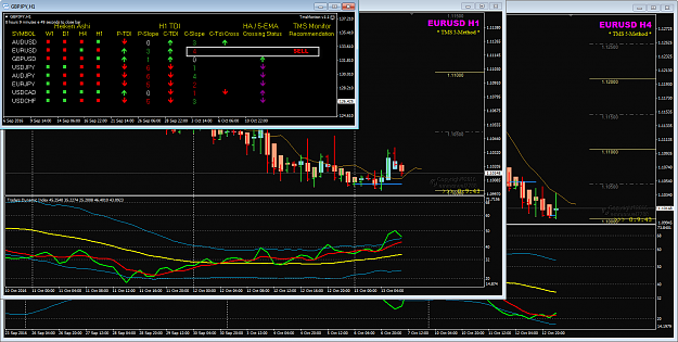 Click to Enlarge

Name: EURUSD oct 13 TMS Monitor GMT0450.png
Size: 60 KB