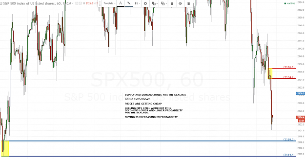 Click to Enlarge

Name: SP500 SCALPER VIEW.PNG
Size: 108 KB