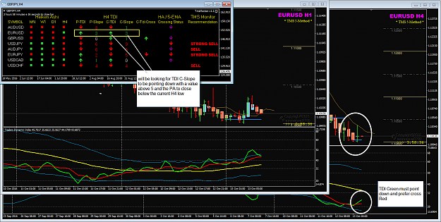 Click to Enlarge

Name: EURUSD TMS Monitor H4 oct 13 GMT 0500.png
Size: 90 KB
