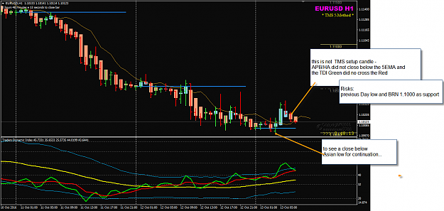 Click to Enlarge

Name: EURUSD oct 13 TOK5H candle.png
Size: 46 KB