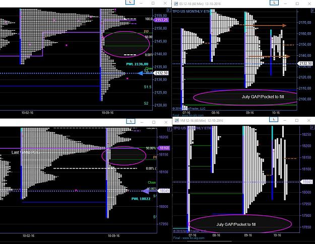 Click to Enlarge

Name: US Market Up Down targets.JPG
Size: 217 KB