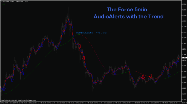 Click to Enlarge

Name: eurusd_11feb2009_alertswithtrend.gif
Size: 26 KB