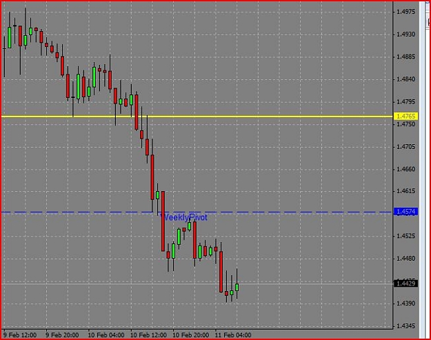 Click to Enlarge

Name: GBPUSD 110209.JPG
Size: 63 KB