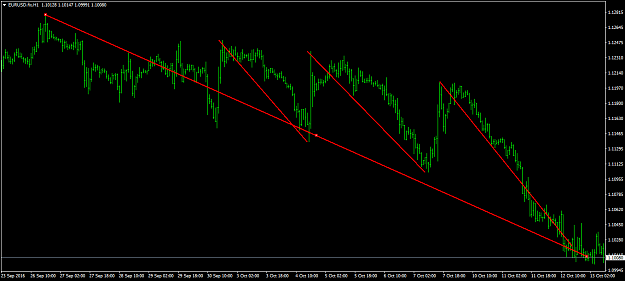 Click to Enlarge

Name: EURUSD.fixH1.png
Size: 36 KB