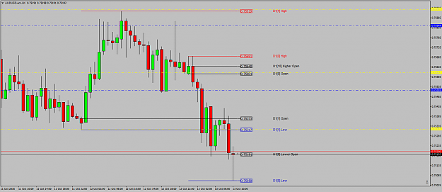 Click to Enlarge

Name: AUDUSD.ecnH1waybelowwklylow.png
Size: 40 KB