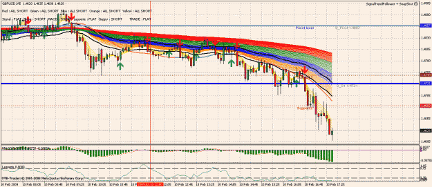 Click to Enlarge

Name: gbpusd.gif
Size: 39 KB