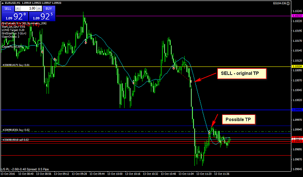 Click to Enlarge

Name: _EUM1scalp_profit_maximize.png
Size: 31 KB
