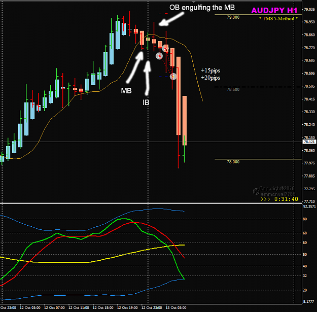 Click to Enlarge

Name: AUDJPY Oct 13 h1 trades SYDTOK hours.png
Size: 41 KB