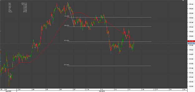 Click to Enlarge

Name: 15Chart_EUR_JPY_15 Mins_snapshot.png
Size: 30 KB