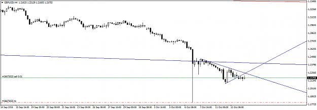 Click to Enlarge

Name: GBPUSDH4.png
Size: 20 KB