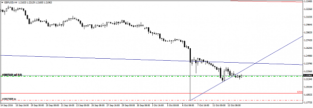 Click to Enlarge

Name: GBPUSDH4.png
Size: 21 KB