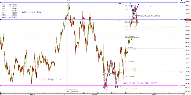 Click to Enlarge

Name: Chart_EUR_JPY_Hourly_snapshot.png
Size: 85 KB