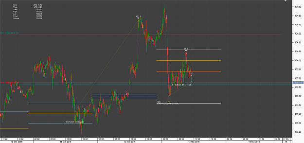 Click to Enlarge

Name: Chart_USD_JPY_5 Mins_snapshot.png
Size: 31 KB