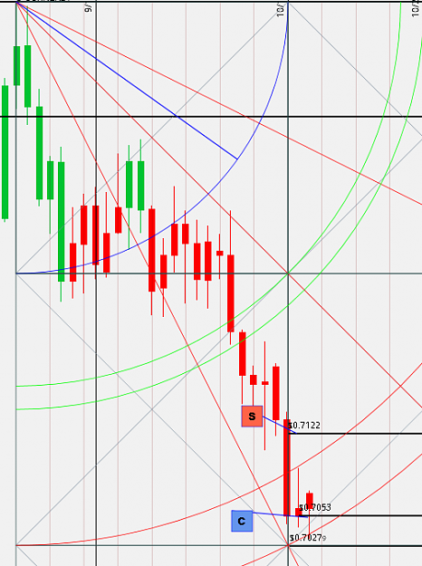 Click to Enlarge

Name: nzdusd 10-13-16.png
Size: 51 KB