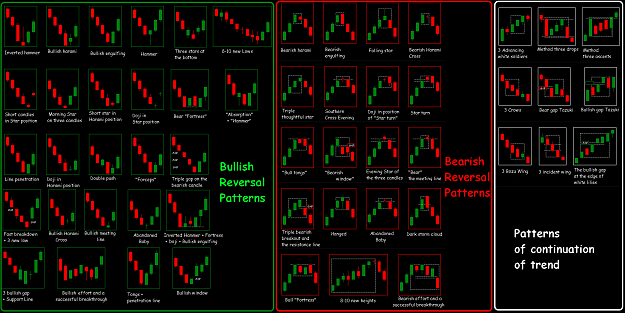 Click to Enlarge

Name: candlestick-en.png
Size: 235 KB