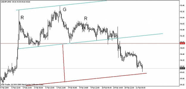 Click to Enlarge

Name: usdjpy - good.JPG
Size: 58 KB