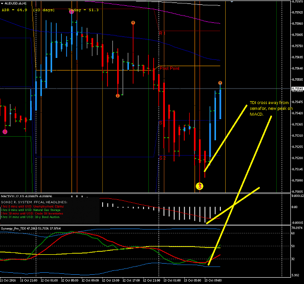 Click to Enlarge

Name: 131006audusd.PNG
Size: 31 KB