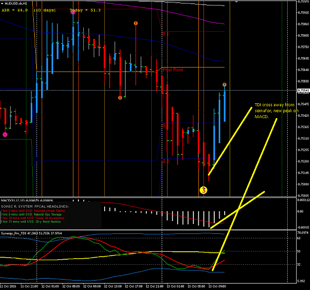 Click to Enlarge

Name: 131006audusd.PNG
Size: 31 KB