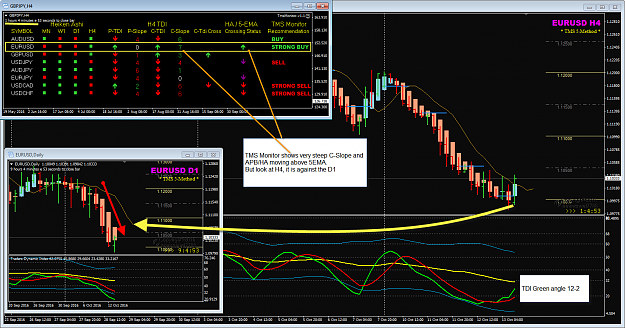 Click to Enlarge

Name: EURUSD Oct 13 TMS Monitor NY open.png
Size: 101 KB