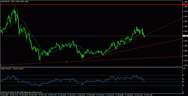 Click to Enlarge

Name: eur7.gif
Size: 21 KB