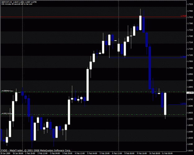 Click to Enlarge

Name: gbpchf.gif
Size: 24 KB
