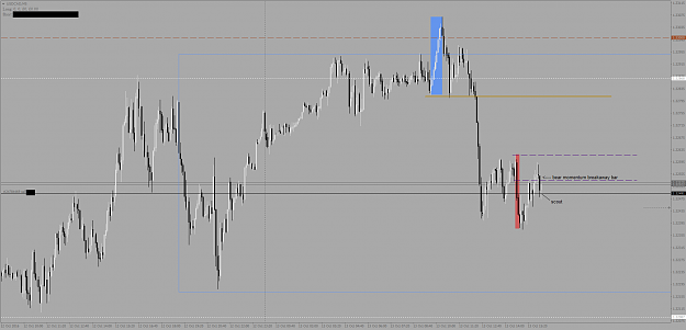 Click to Enlarge

Name: USDCADM5.png
Size: 36 KB