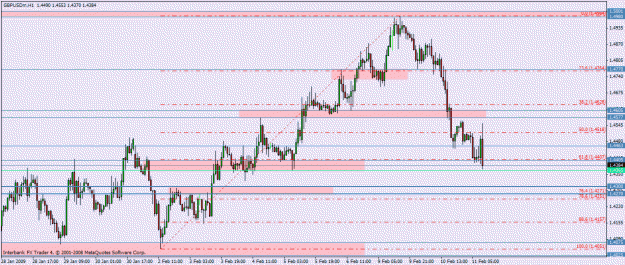 Click to Enlarge

Name: gbpusd.gif
Size: 25 KB