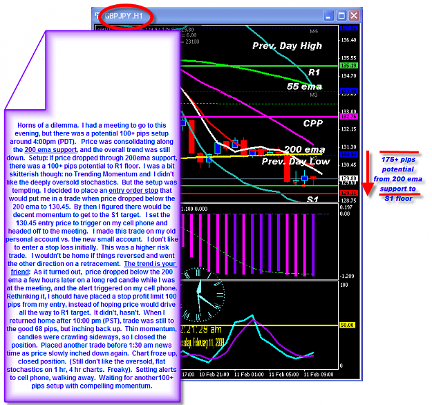 Click to Enlarge

Name: TUESDAY CHART.png
Size: 92 KB