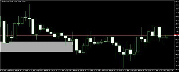 Click to Enlarge

Name: GBPUSDM30db13thoct.png
Size: 36 KB