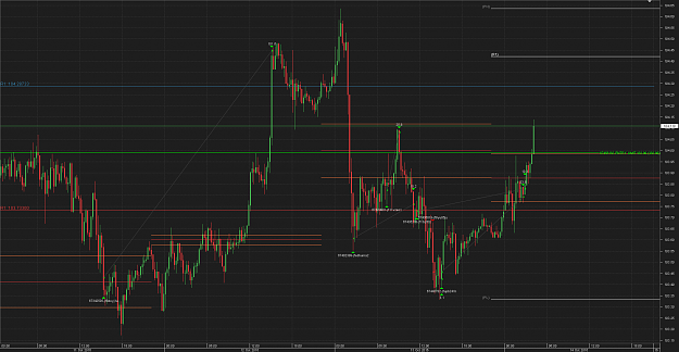 Click to Enlarge

Name: BChart_USD_JPY_15 Mins_snapshot.png
Size: 64 KB